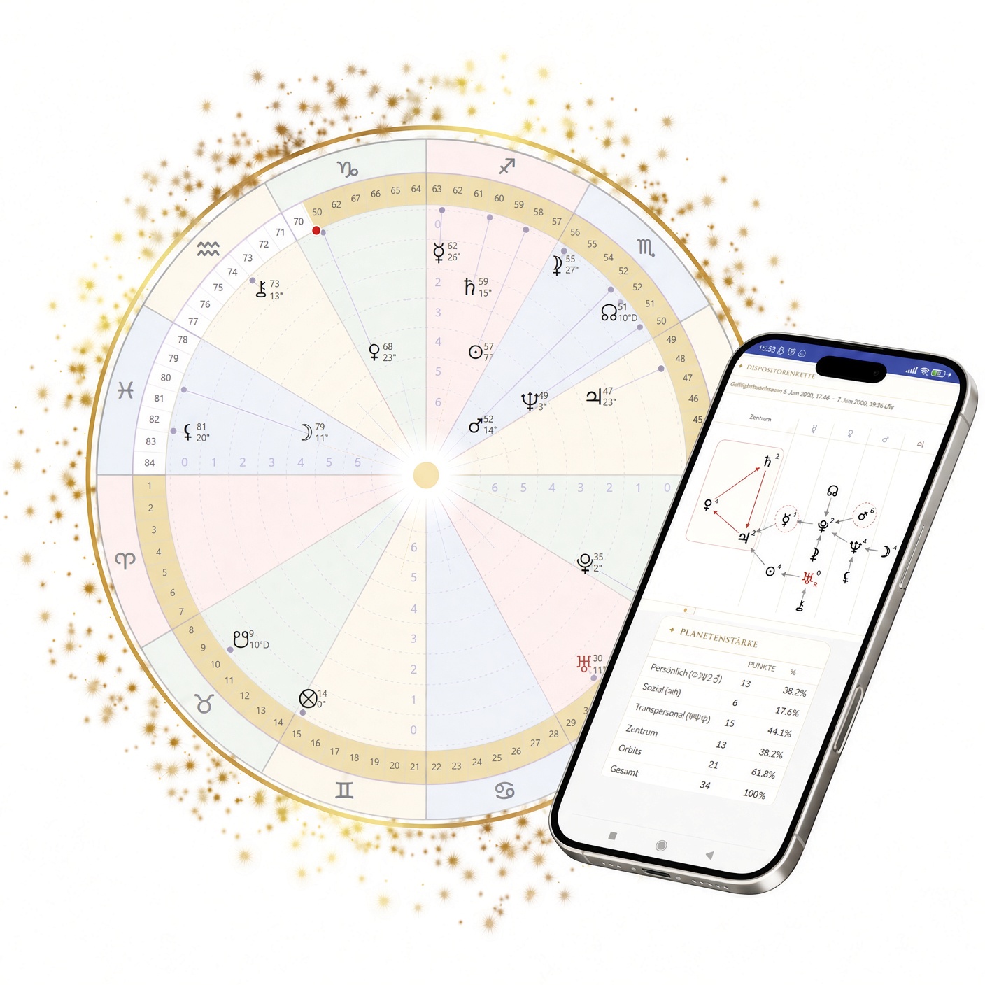Kosmogramm und Smartphone mit Dispositorenkette und Planetenstärke im Cosmic Signature Programm